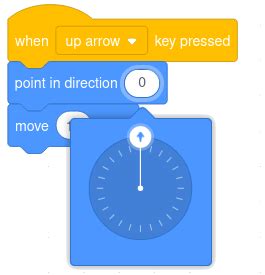 Image result for Scratch Motion