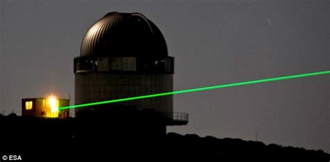 Image result for How to Laser Alignment