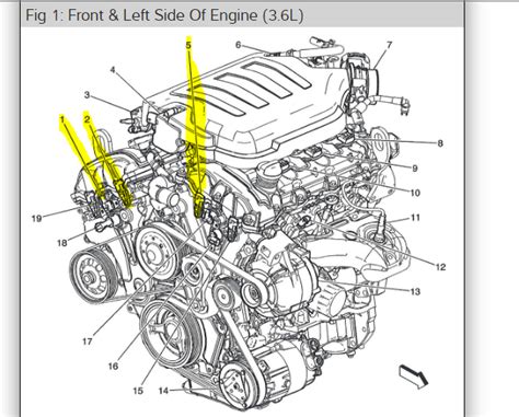 2015 Equinox 2.4 Cam Sensor Locations 的图像结果