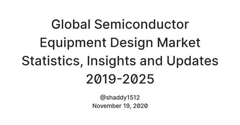 Global Semiconductor Equipment Design Market Statistics, Insights and ...