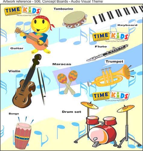 Concept Boards / Display Boards