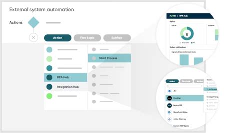 ServiceNow Developer Tutorial 的图像结果