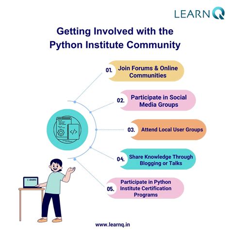 Python Institute: An Exploration of Python Education - Knowledge at ...