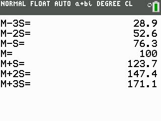 INTERVALe - ticalc.org