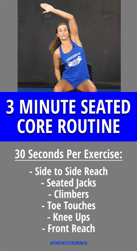 Core Routine 的图像结果