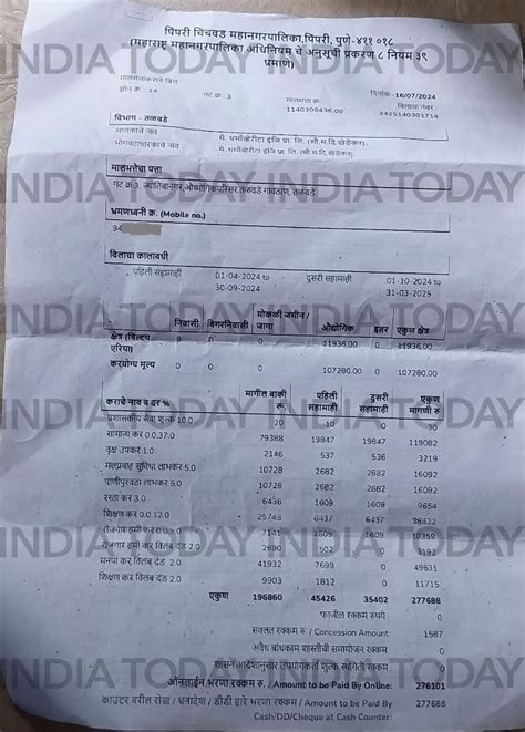 गलत पते पर राशन कार्ड से हासिल किया दिव्यांगता सर्टिफिकेट, IAS पूजा ...