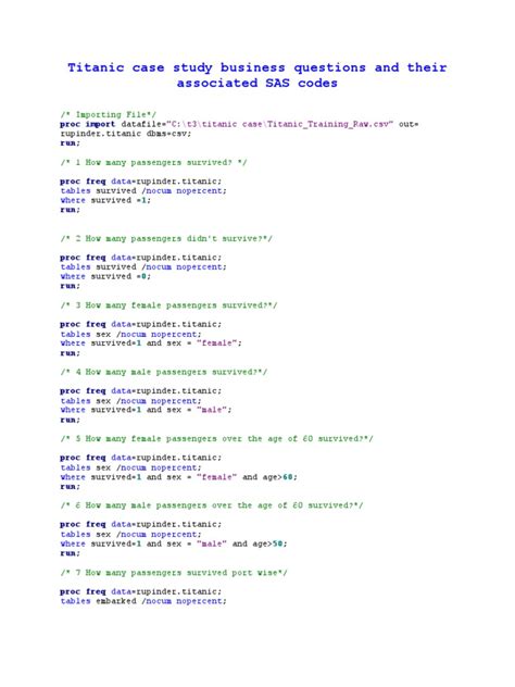 Image result for SAS Programming Code Practice