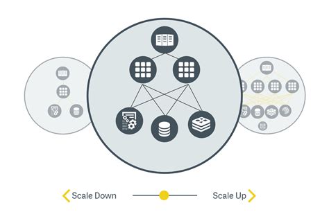Image result for Add Fly VPS