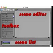Image result for Isadora Programming