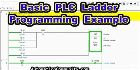 plc Tutorial for Beginners 的图像结果
