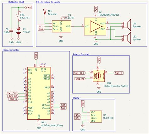 DAB Radio Arduino 的图像结果
