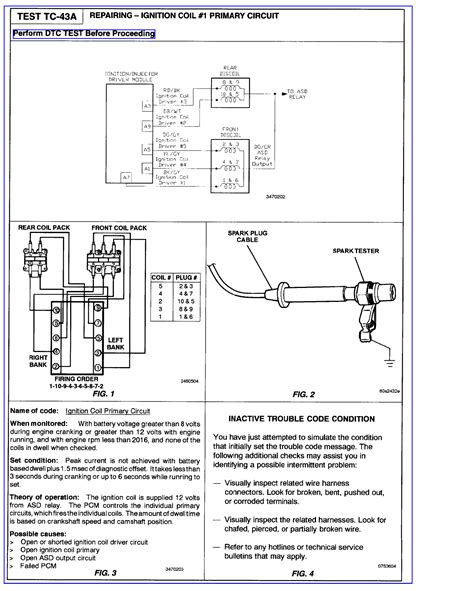 Image result for PO351 Chevy Code