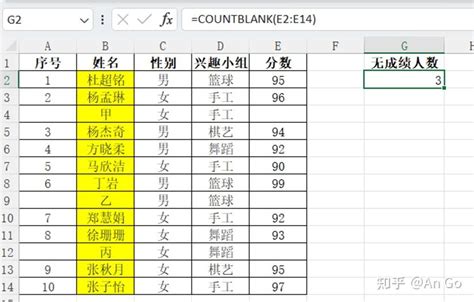 数据库16：COUNT() 函数的使用（头歌云课）_数据库中count的用法-CSDN博客