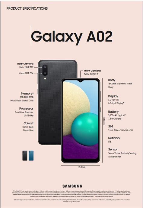 Image result for Samsung AO2 Tutorial