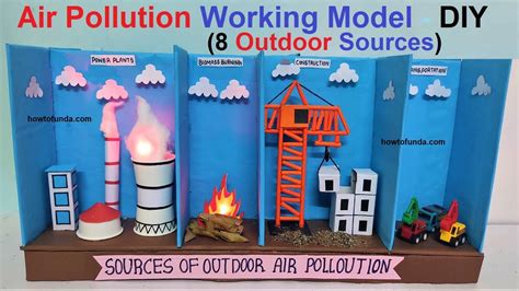 Image result for Air Pollution Science Fair Projects