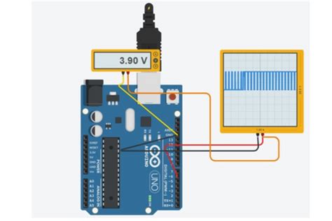 Image result for Arduino Project Ideas