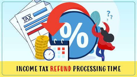 Central Govt plans to reduce Income Tax Refund Processing Time; Know ...