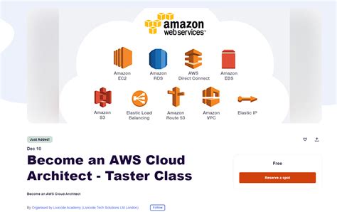 Image result for AWS Solutions Architect Projects