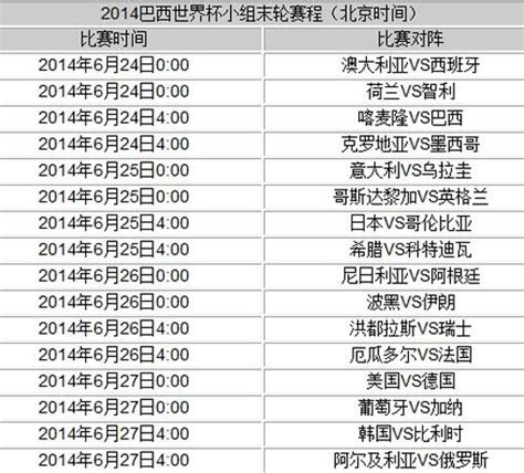 2021世界杯赛程表时间 2021世界杯赛程表-皮皮游戏网