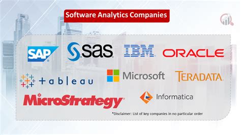 Software Analytics Applications 的图像结果