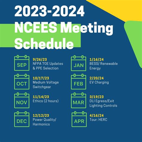 Image result for NCEES Engineering