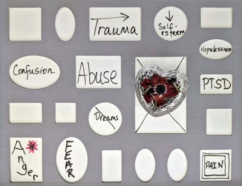 Image result for Trauma Explained