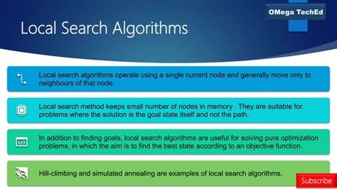 Image result for Local Search Algorithm