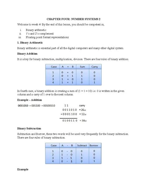 Image result for Module 4 Number Systems