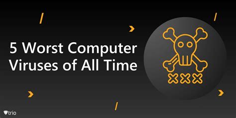 Image result for Worst Computer Malware