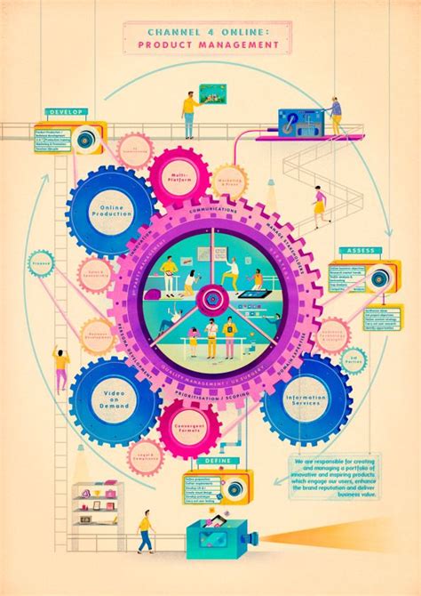 Graphics Example 的图像结果