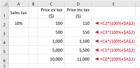 Image result for Absolute Reference F4 Keyboard