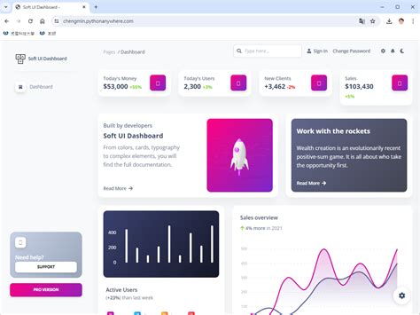Python Django UI Examples 的图像结果