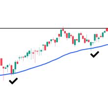 Image result for Cup with Handle Pattern Explained