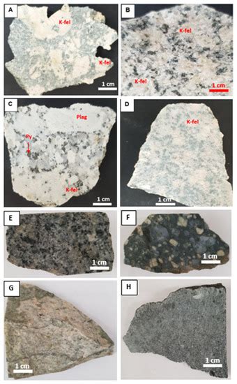 U-Pb Dating, Lead Isotopes, and Trace Element Composition of Pyrite ...