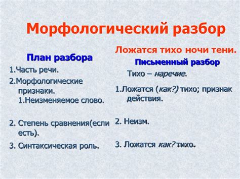 Морфологические признаки наречий: постоянные и непостоянные