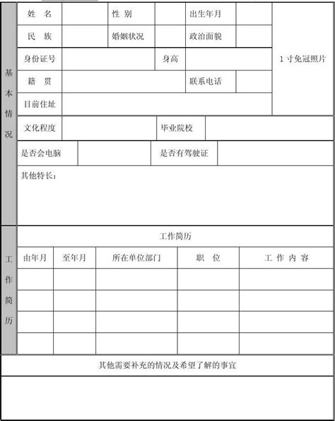 干货!!!请收藏！！！广东省专业技术人员职称评审表填写范本!(仅供参考）-纸质版 - 知乎