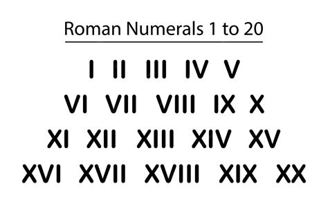 Premium Vector | Roman numbers chart 1 to 20 vector icon numbers eps 10 ...