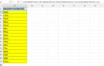 Image result for Excel Random Password Generator