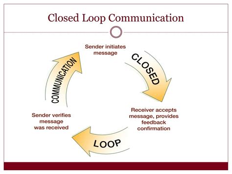 PPT - Public Health Incident Leadership PowerPoint Presentation, free ...