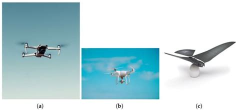Classification of Flying Drones Using Millimeter-Wave Radar ...