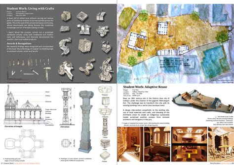 Work Samples Examples 的图像结果
