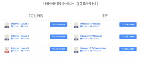 Image result for Cours SNT Seconde Python