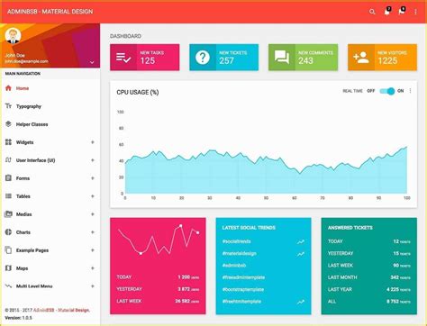 Image result for Bootstrap Material Design Form Examples