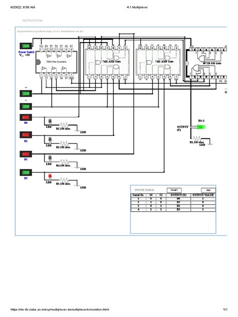 Image result for Multiplexer Problems