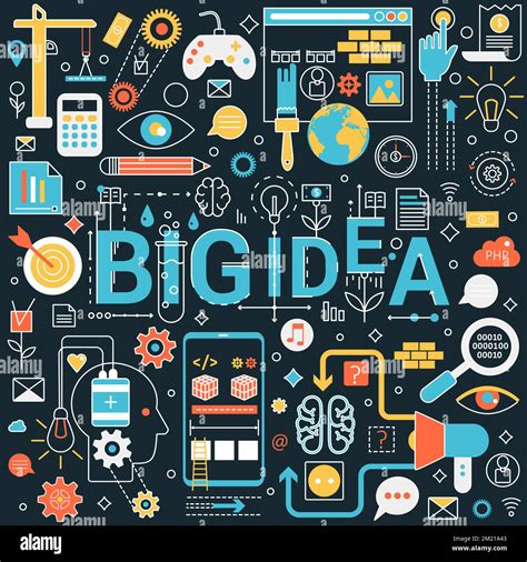 Rezultat imagine pentru Idea Development