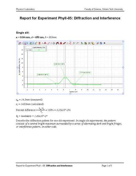 Image result for Io Lab Diffraction