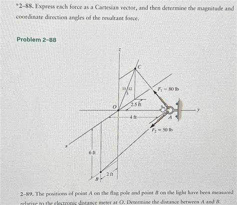 Image result for Magnitude of Cartesian Vector