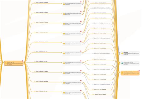 Image result for USCSS Prometheus Schematics