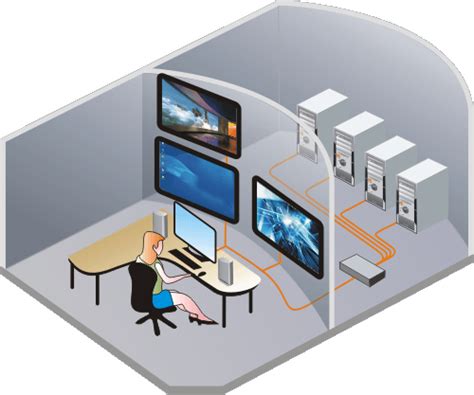 Image result for Multi Video Input