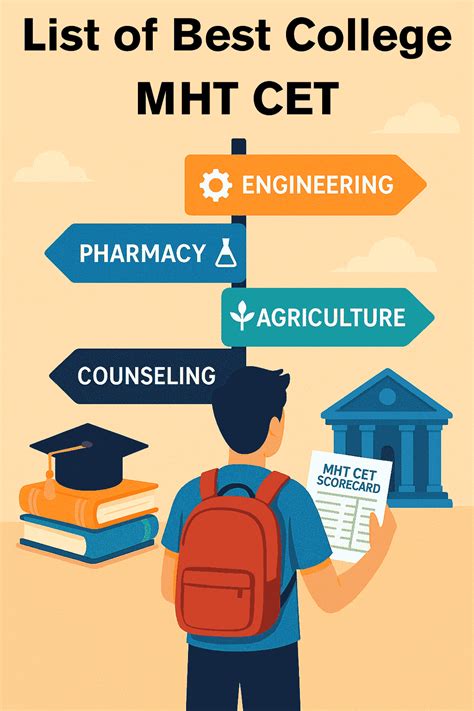MHT CET Colleges 2025: Explore Top Government & Private Engineering ...